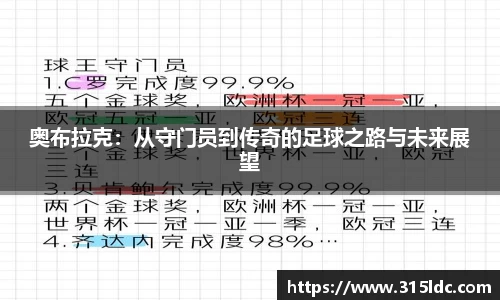奥布拉克：从守门员到传奇的足球之路与未来展望