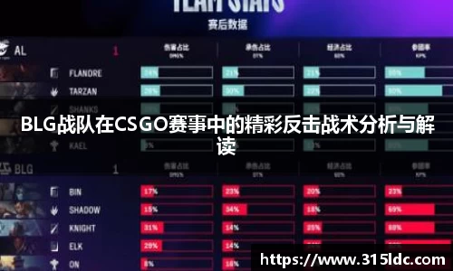 必一运动